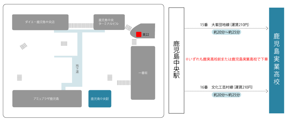 路線図